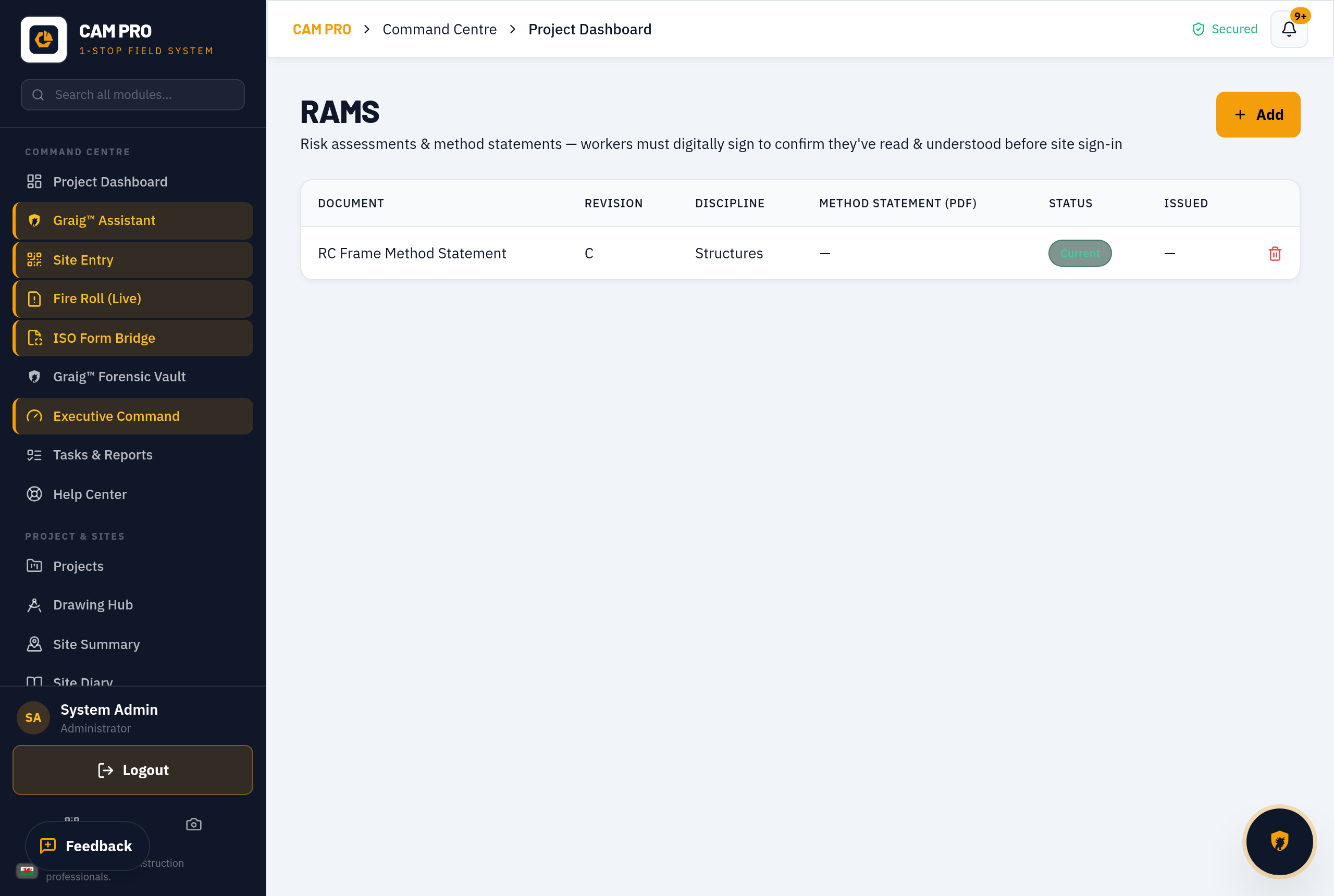 Digital Inductions & RAMS