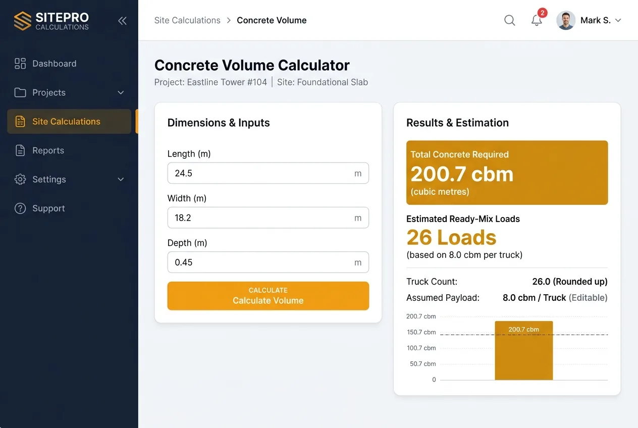 Site Calculations